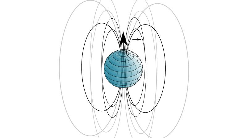 Multiferroic Materials