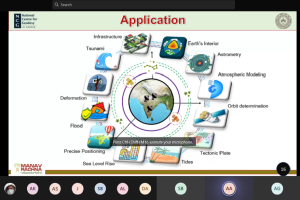 Technical Talk on “State-of-the-art techniques for observing Earth from Space” for Civil Engineering Students