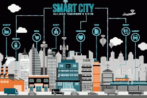 International Conference on Metamorphosis of Engineering Sciences Towards Sustainable Smart Cities (MES3C)