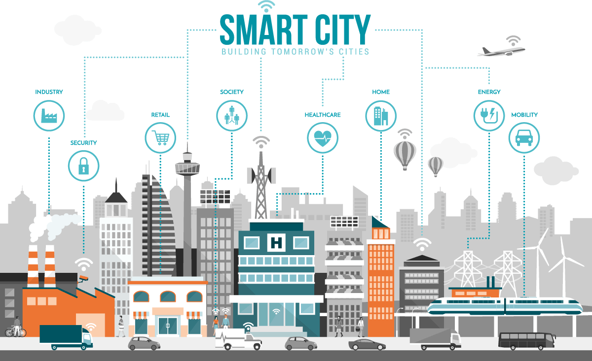 smart-city-1200px